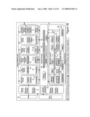 METHOD AND SYSTEM FOR USING A COMPONENT BUSINESS MODEL TO TRANSFORM WARRANTY CLAIMS PROCESSING IN THE AUTOMOTIVE INDUSTRY diagram and image