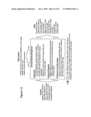METHOD AND SYSTEM FOR USING A COMPONENT BUSINESS MODEL TO TRANSFORM WARRANTY CLAIMS PROCESSING IN THE AUTOMOTIVE INDUSTRY diagram and image