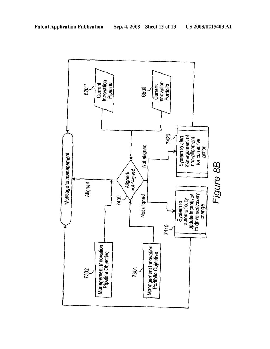 INNOVATION SIGNATURE MANAGEMENT SYSTEM - diagram, schematic, and image 14