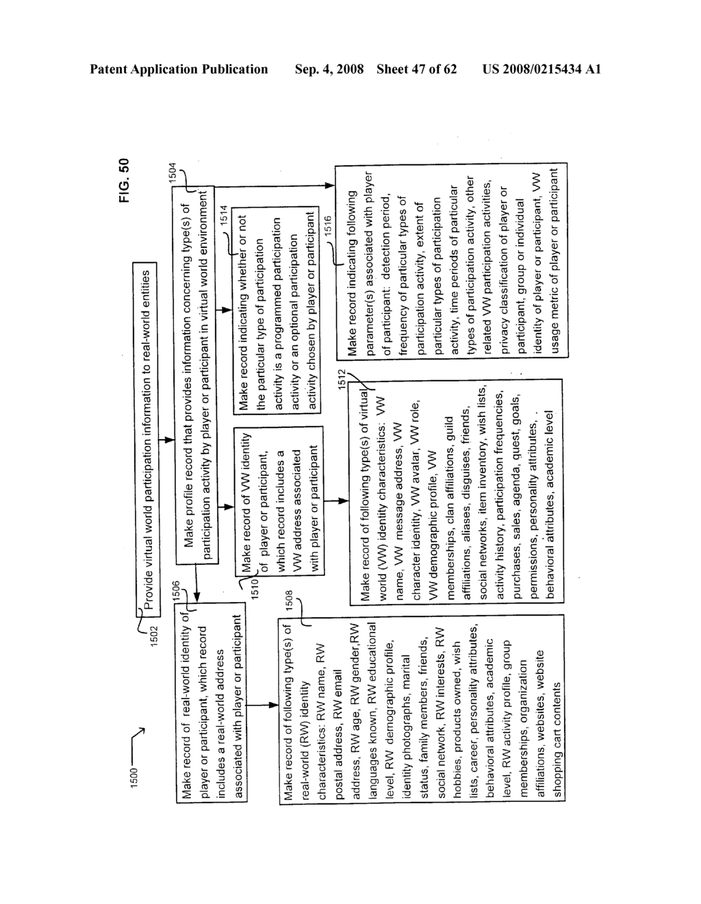 Real world interaction with virtual world privileges - diagram, schematic, and image 48