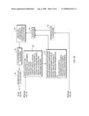 System for delivering advertisements to wireless communication devices diagram and image