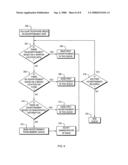 System for delivering advertisements to wireless communication devices diagram and image