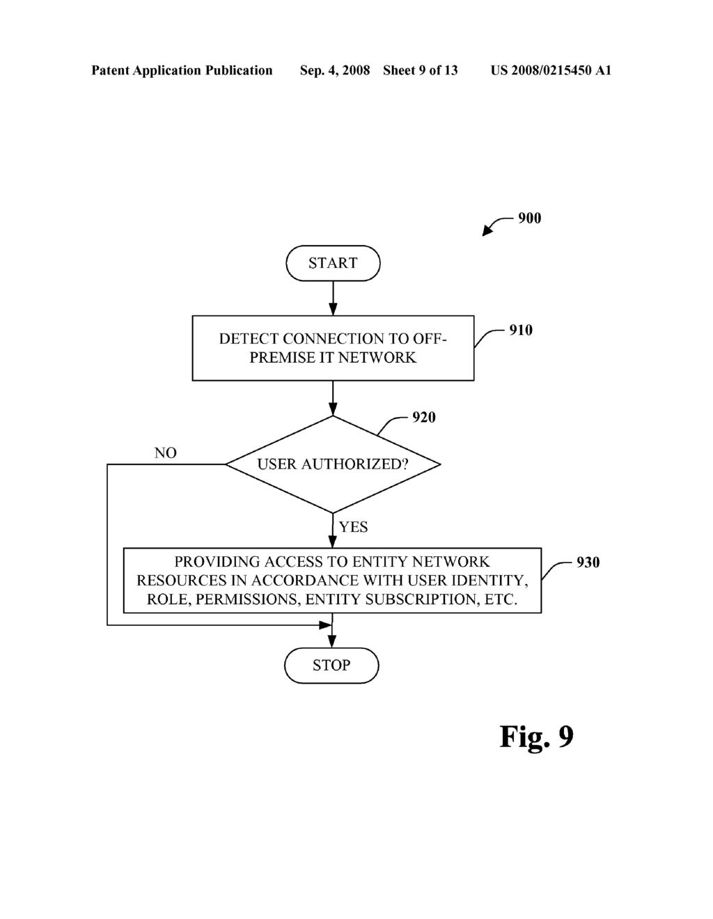 REMOTE PROVISIONING OF INFORMATION TECHNOLOGY - diagram, schematic, and image 10