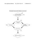 StreamSale distribution model diagram and image