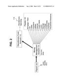 Variable use advanced messaging system and method diagram and image