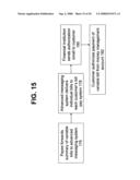 Variable use advanced messaging system and method diagram and image