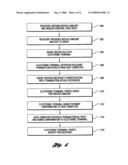 METHOD AND SYSTEM FOR PERFORMING MONEY TRANSFER TRANSACTIONS diagram and image