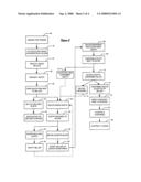 Online music and other copyrighted work search and licensing system diagram and image