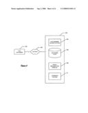 Online music and other copyrighted work search and licensing system diagram and image