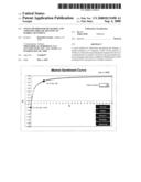 Stock Method for Measuring and Assigning Precise Meaning to Market Sentiment diagram and image