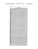 Stock Method for Measuring and Assigning Precise Meaning to Market Sentiment diagram and image