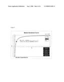 Stock Method for Measuring and Assigning Precise Meaning to Market Sentiment diagram and image