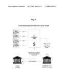 SYSTEM AND A METHOD OF PROFITING OR GENERATING INCOME FROM THE BUILT-IN EQUITY IN REAL ESTATE ASSETS OR ANY OTHER FORM OF ILLIQUID ASSET diagram and image