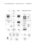 SYSTEM AND A METHOD OF PROFITING OR GENERATING INCOME FROM THE BUILT-IN EQUITY IN REAL ESTATE ASSETS OR ANY OTHER FORM OF ILLIQUID ASSET diagram and image