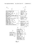 Dynamic pricing of items based on category with which the item is associated diagram and image