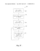 Dynamic pricing of items based on category with which the item is associated diagram and image