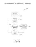 Dynamic pricing of items based on category with which the item is associated diagram and image