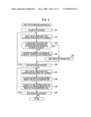 Information processing apparatus, informaition processing method, and information processing program diagram and image