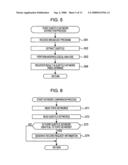 Information processing apparatus, informaition processing method, and information processing program diagram and image