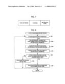 Information processing apparatus, informaition processing method, and information processing program diagram and image