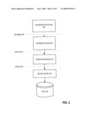 Multi-Model Access To Data diagram and image