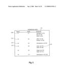 Multi-Model Access To Data diagram and image