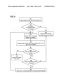 Multi-Model Access To Data diagram and image