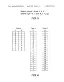 AUTONOMICALLY GENERATING A QUERY IMPLEMENTATION THAT MEETS A DEFINED PERFORMANCE SPECIFICATION diagram and image