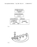 SYSTEM AND METHOD FOR QUERYING XML STREAMS diagram and image