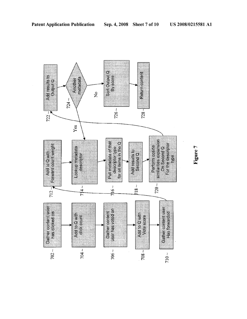 CONTENT/METADATA SELECTION AND PROPAGATION SERVICE TO PROPAGATE CONTENT/METADATA TO CLIENT DEVICES - diagram, schematic, and image 08