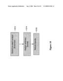 CONTENT/METADATA SELECTION AND PROPAGATION SERVICE TO PROPAGATE CONTENT/METADATA TO CLIENT DEVICES diagram and image