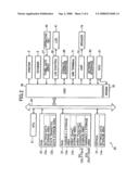 Data Processor diagram and image