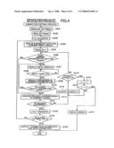 Data Processor diagram and image