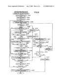 Data Processor diagram and image