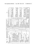 SEQUENCED MODIFICATION OF MULTIPLE ENTITIES BASED ON AN ABSTRACT DATA REPRESENTATION diagram and image