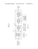 APPARATUS AND METHOD FOR PRODUCING PLAY LIST diagram and image