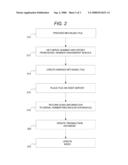 Digital Media Asset Conversion System and Method diagram and image