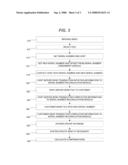 Digital Media Asset Conversion System and Method diagram and image