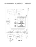 SHARING A SHARED RESOURCE ACROSS LOGICAL PARTITIONS OR SYSTEMS diagram and image