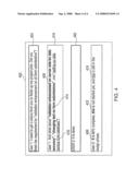 METHOD, SYSTEM, AND COMPUTER PROGRAM PRODUCT FOR MESSAGE MAPPING OF COMMUNICATIONS diagram and image