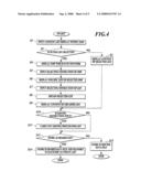 Network System and Replay Apparatus diagram and image