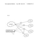 COMMUNICATION MONITORING SYSTEM, COMMUNICATION MONITORING APPARATUS AND COMMUNICATION CONTROL APPARATUS diagram and image