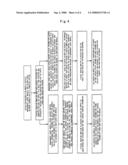 Computer Management System and Computer Management Method diagram and image