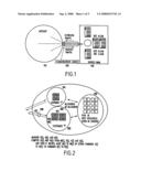 METHOD AND APPARATUS FOR DYNAMICALLY ADJUSTING RESOURCES ASSIGNED TO PLURALITY OF CUSTOMERS, FOR MEETING SERVICE LEVEL AGREEMENTS (SLAs) WITH MINIMAL RESOURCES, AND ALLOWING COMMON POOLS OF RESOURCES TO BE USED ACROSS PLURAL CUSTOMERS ON A DEMAND BASIS diagram and image