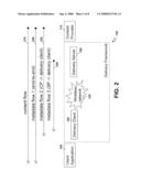 SYSTEM AND METHOD FOR TRANSFORMATION OF SYNDICATED CONTENT FOR MOBILE DELIVERY diagram and image