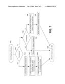 SYSTEM AND METHOD FOR TRANSFORMATION OF SYNDICATED CONTENT FOR MOBILE DELIVERY diagram and image