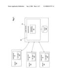 DATA OPTIMIZATION diagram and image