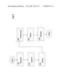 DATA OPTIMIZATION diagram and image