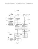 ENHANCED WIRELESS USB PROTOCOL diagram and image