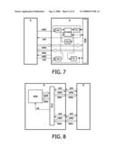 Electronic Device And A Method For Arbitrating Shared Resources diagram and image